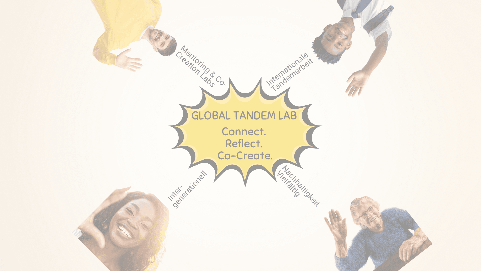 Global Tandem Lab